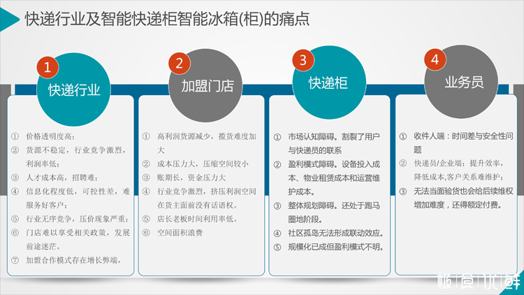极食优鲜官网