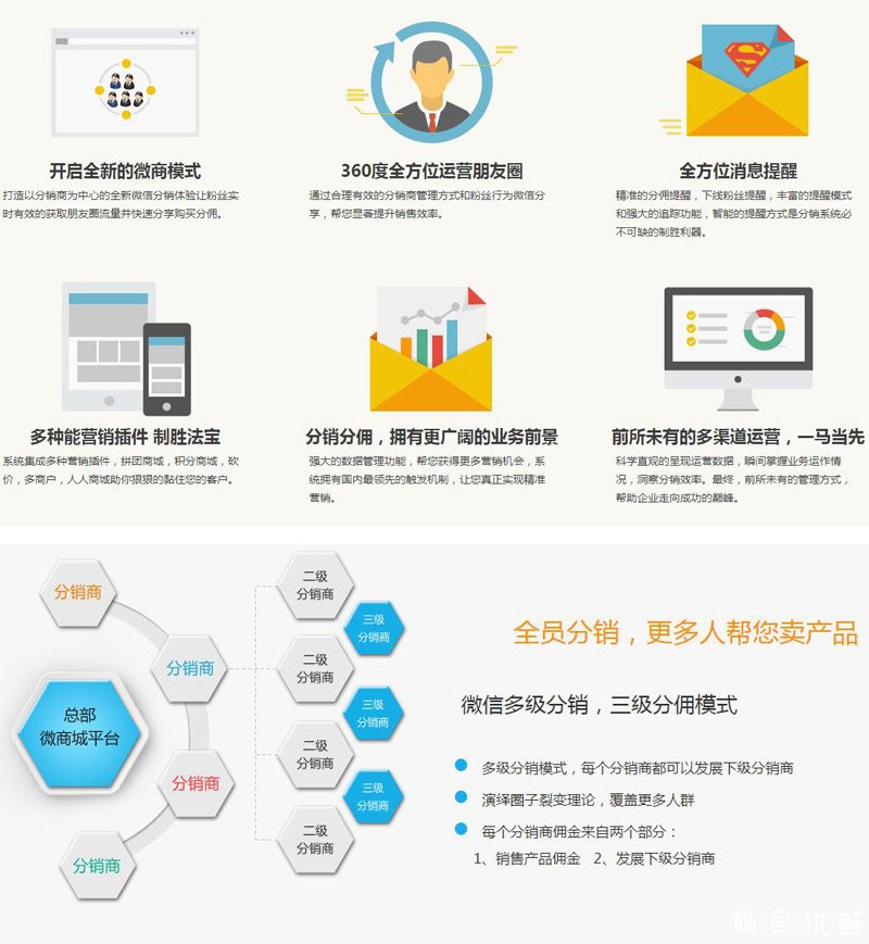 云南农垦农产品交易公司和云南极食优鲜已达成深度的战略合作
